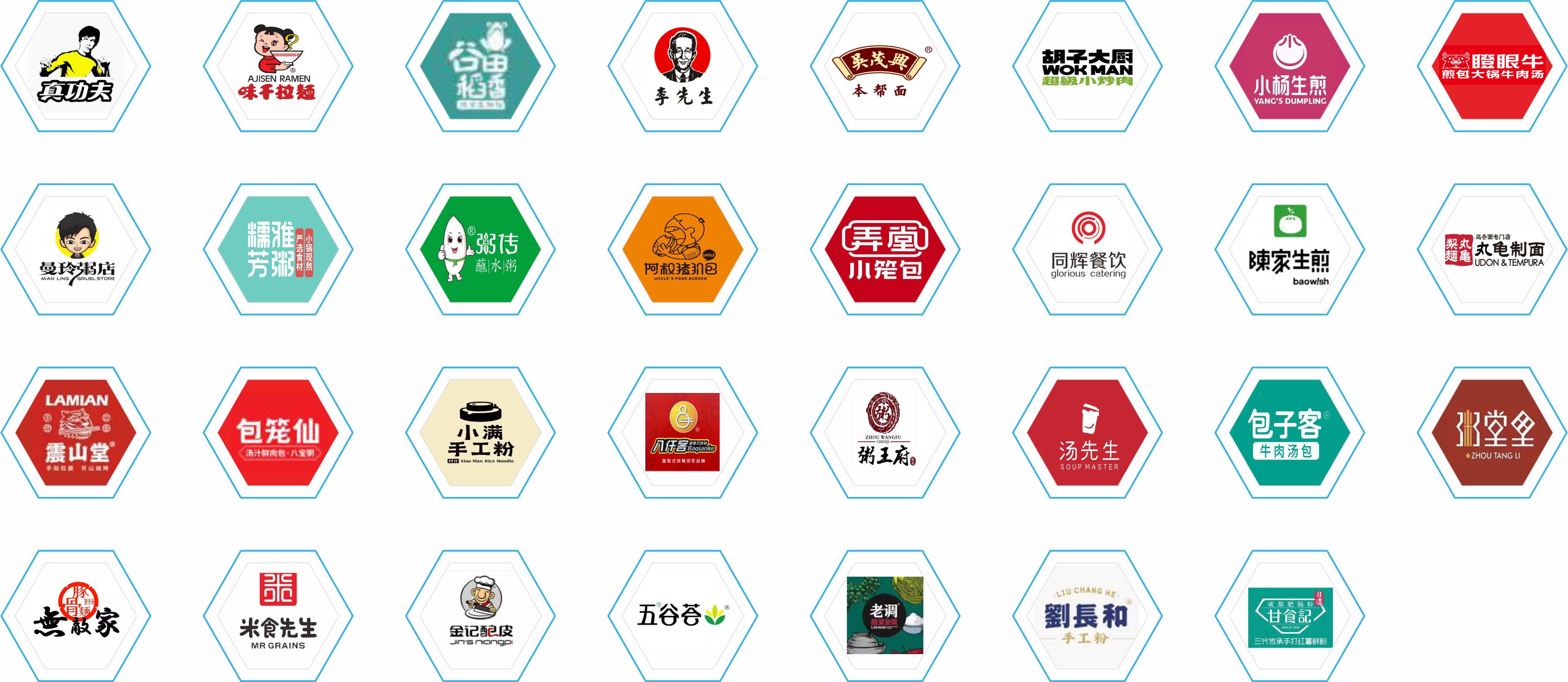 全沃净水合作用户