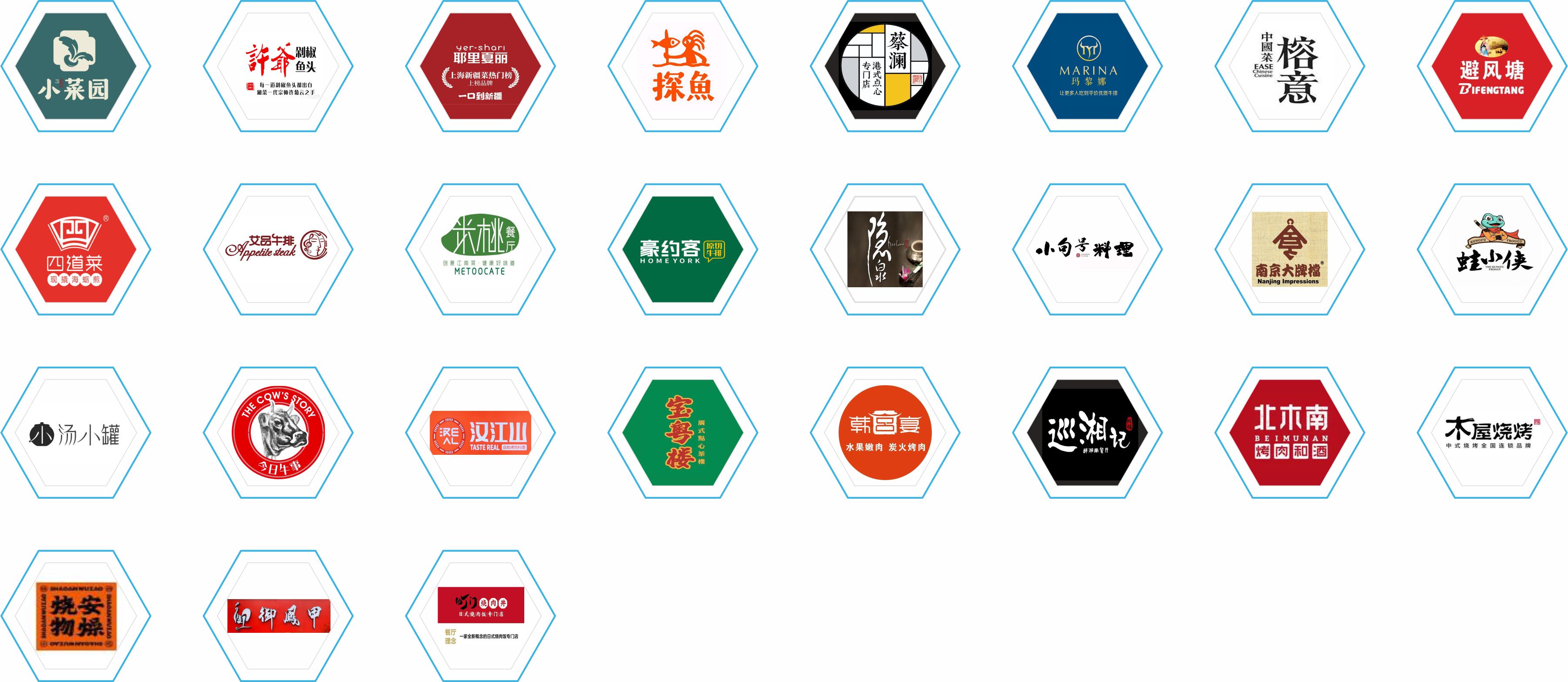 全沃净水合作用户