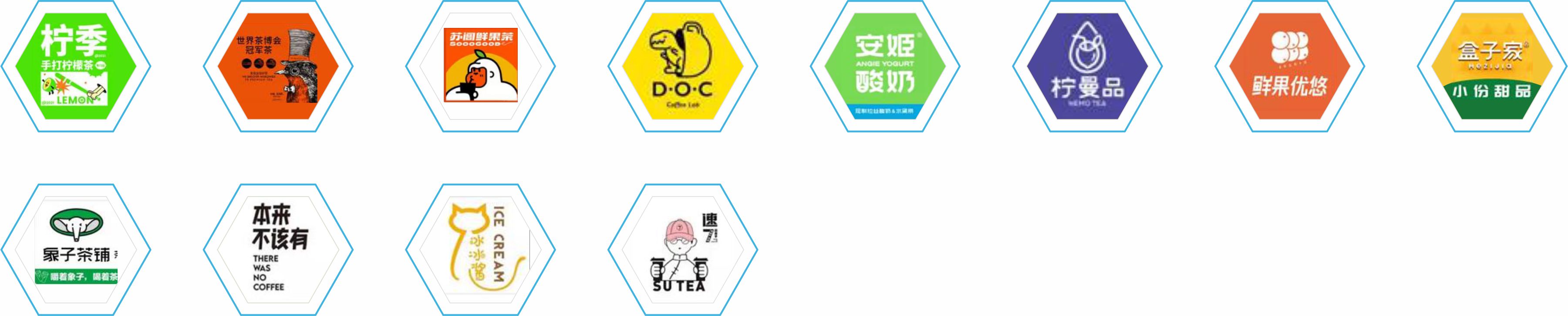 全沃净水合作用户